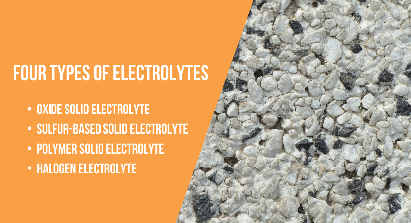 4 Types of Solid State Battery Electrolytes