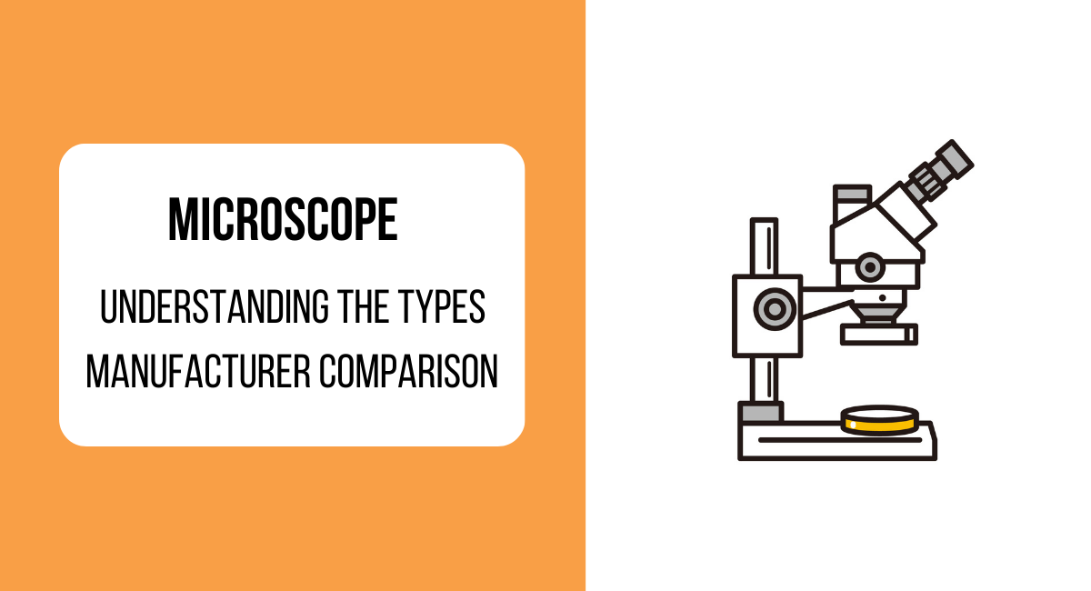 Understanding Microscope