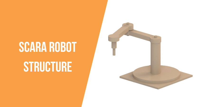 Basic structure of SCARA robot