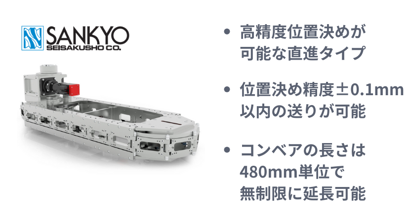 三共製作所のリンクコンベア