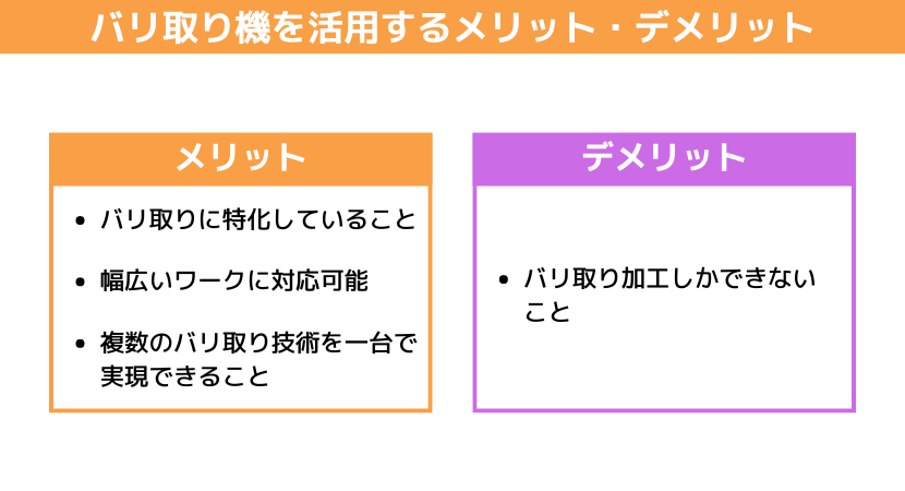 バリ取り機の強みと弱み