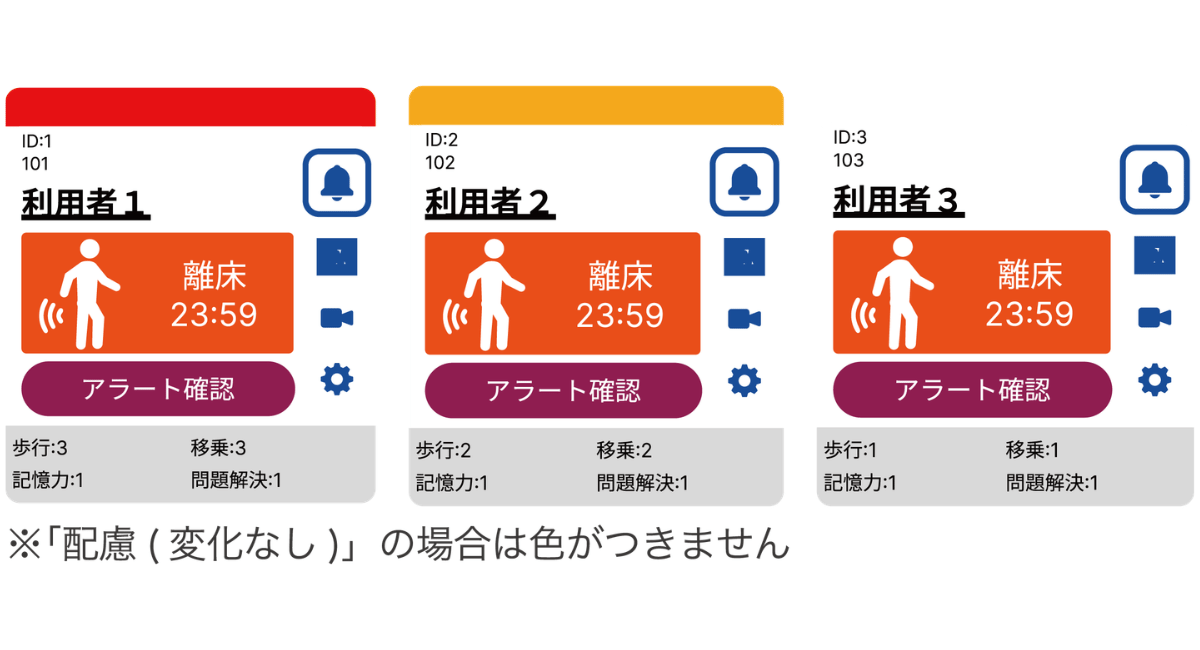 aams＋（アアムス プラス）