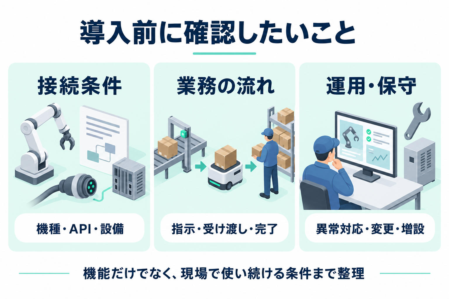 接続条件・業務の流れ・運用保守という統合管理の選定ポイント